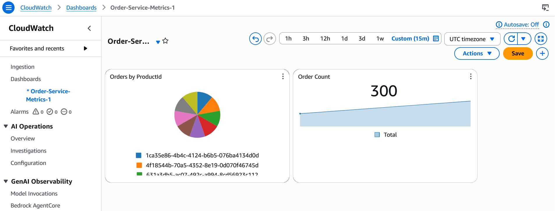 Application Metrics